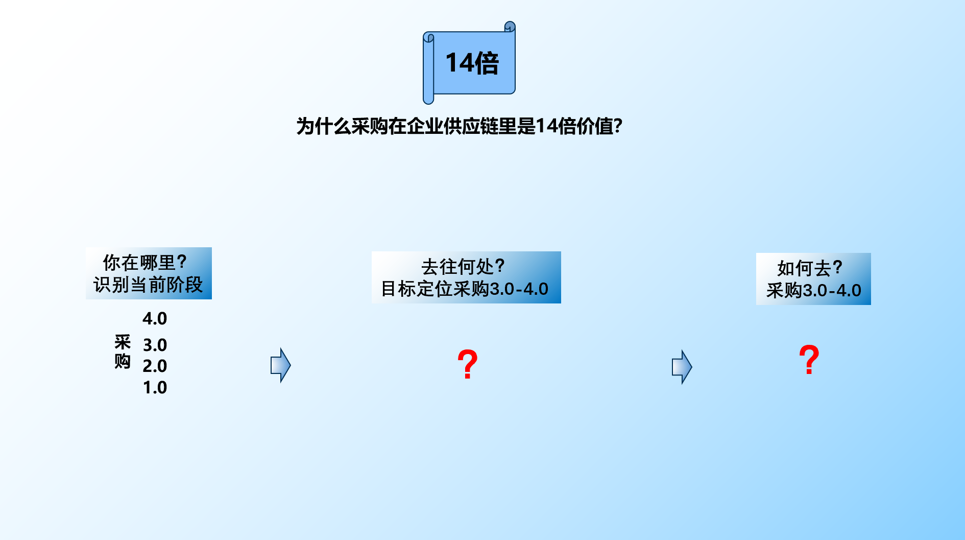 屏幕截图 2024-05-09 081726.png